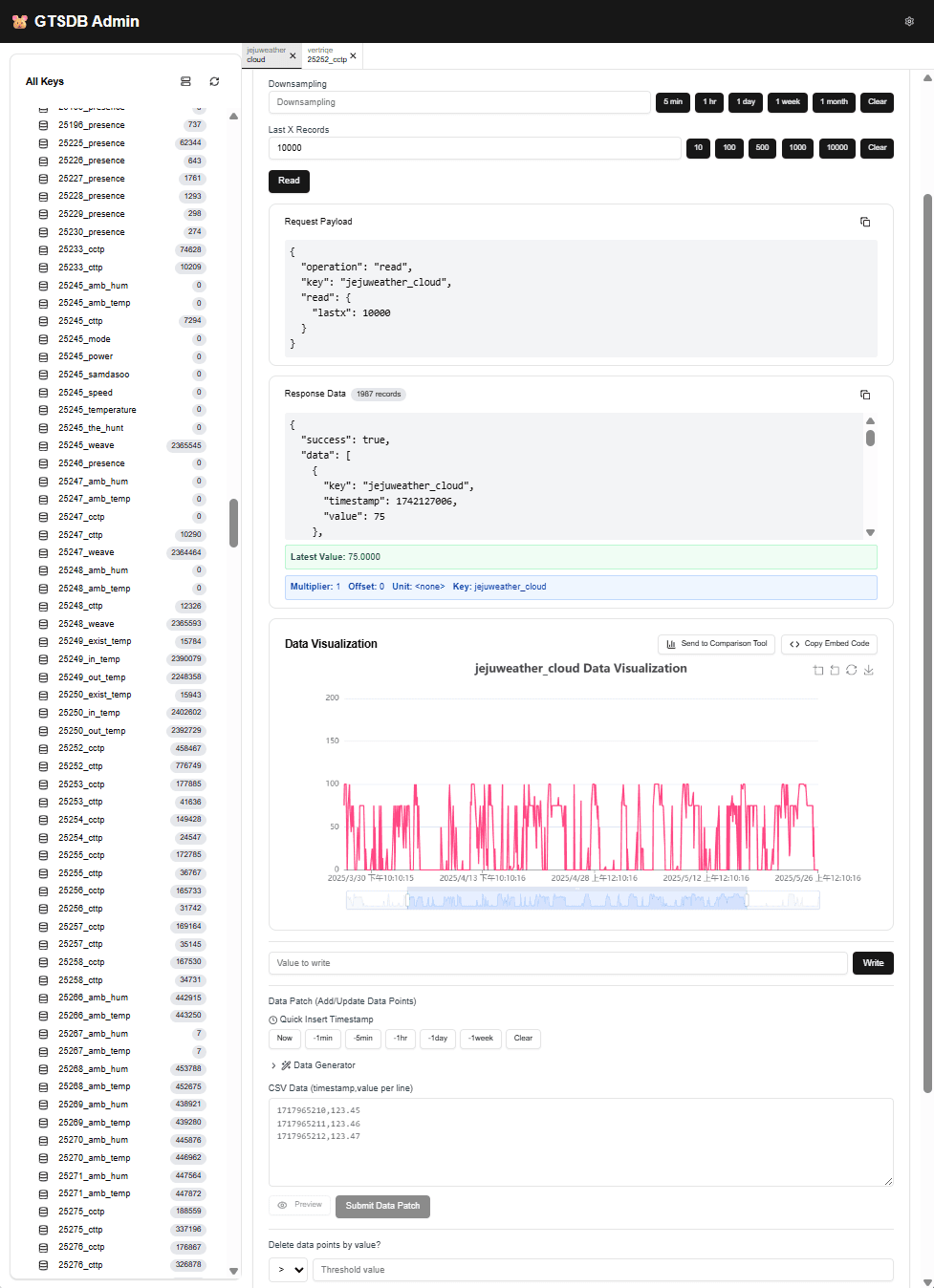 GTSDB Admin Interface